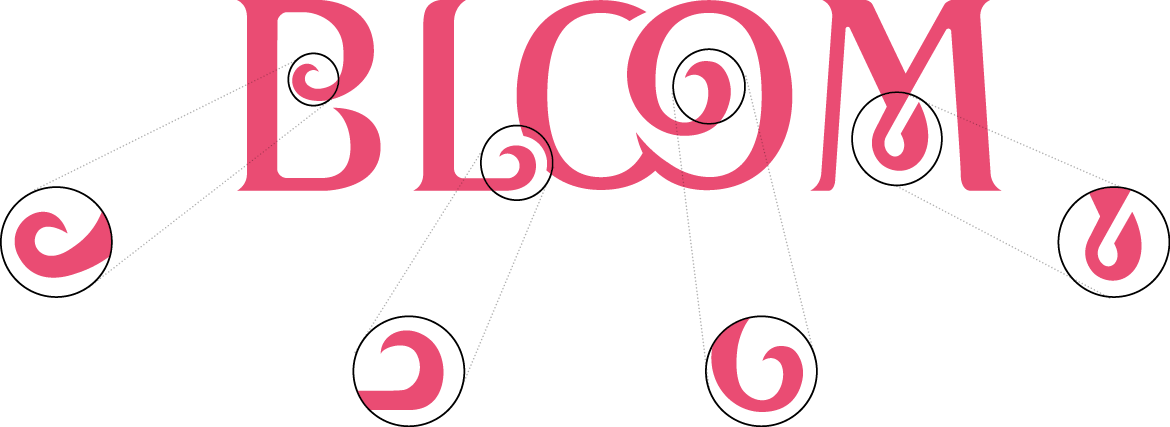 Site Astrya PORTFOLIO BLOOM scheme